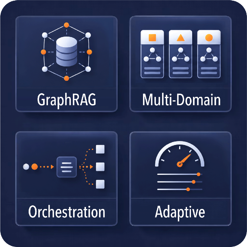 Graph pillars